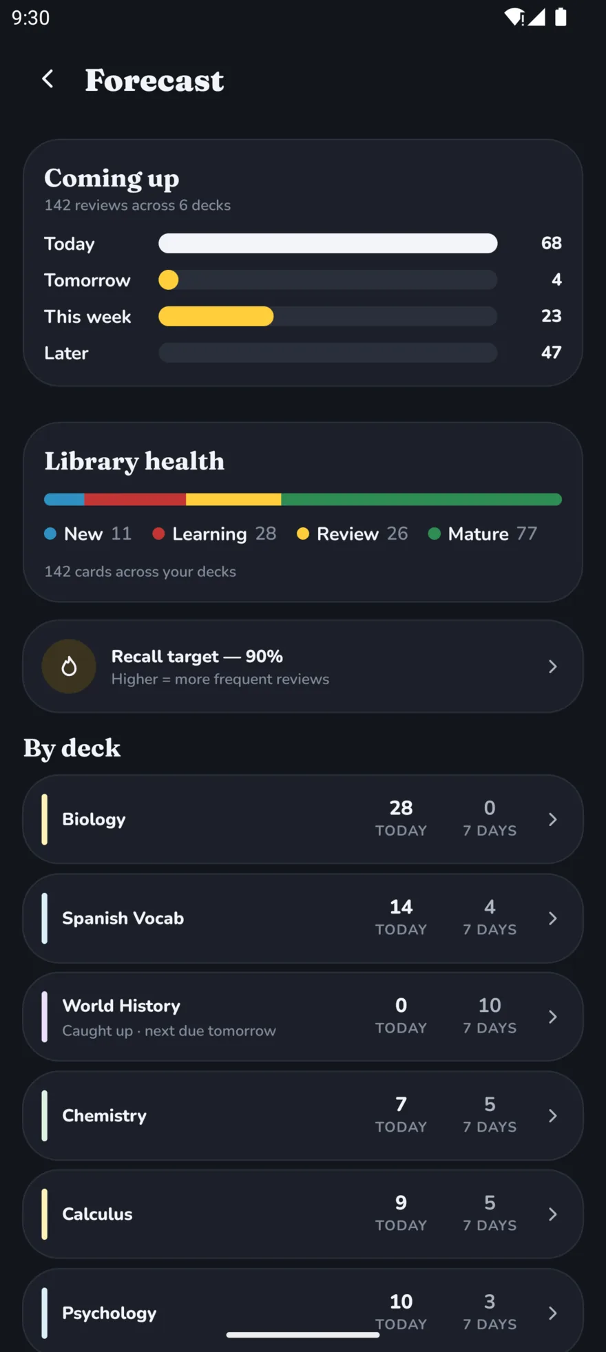 The forecast screen, showing how many cards fall due over the coming days.